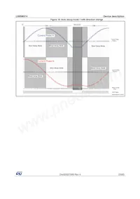 L99SM81VYTR Datasheet Page 23