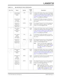 LAN89730AMR-A Datenblatt Seite 13