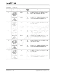 LAN89730AMR-A Datenblatt Seite 18