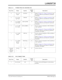 LAN89730AMR-A Datenblatt Seite 23