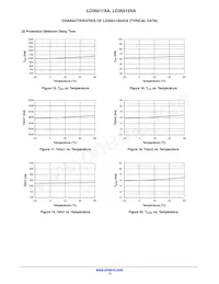 LC05511Z04XATBG Datasheet Page 13