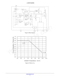 LC05732A03RATBG Datasheet Page 6