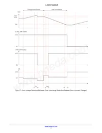 LC05732A03RATBG Datasheet Page 11