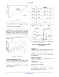 LC709203FXE-03MH-ENG Datasheet Page 11