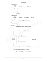 LC709203FXE-03MH-ENG Datenblatt Seite 15