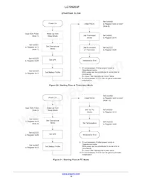 LC709203FXE-03MH-ENG Datasheet Page 16