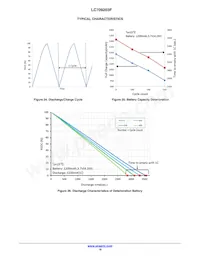 LC709203FXE-03MH-ENG Datasheet Page 18