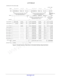 LC75760UJA-AH Datasheet Page 11