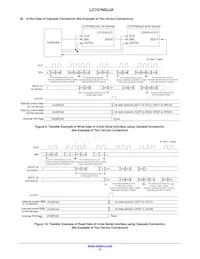 LC75760UJA-AH Datenblatt Seite 12