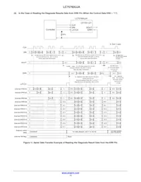 LC75760UJA-AH Datenblatt Seite 13