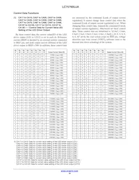 LC75760UJA-AH Datasheet Page 18