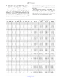 LC75760UJA-AH Datasheet Page 21