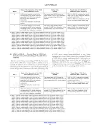 LC75760UJA-AH Datenblatt Seite 23