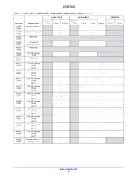 LC823450XBTBG Datasheet Pagina 12