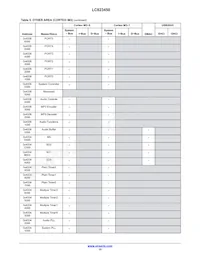 LC823450XBTBG Datasheet Page 15