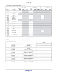 LC823450XBTBG Datasheet Pagina 16