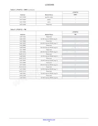 LC823450XBTBG Datasheet Page 18