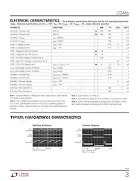 LT3466EFE Datasheet Page 3
