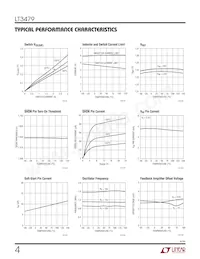 LT3479EDE Datenblatt Seite 4