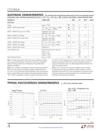 LT3782AIFE Datasheet Pagina 4