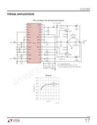 LT3782IFE Datenblatt Seite 17