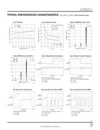 LT3922HUFD-1#TRPBF數據表 頁面 9