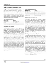 LT3922HUFD-1#TRPBF Datasheet Page 16