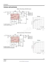 LT8361HMSE#TRPBF Datasheet Page 22