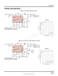 LT8361HMSE#TRPBF Datasheet Pagina 23