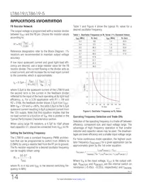 LT8619IMSE-5#TRPBF Datenblatt Seite 14