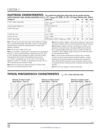 LT8708HUHG-1#TRPBF數據表 頁面 8