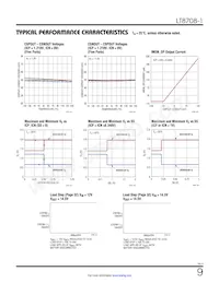 LT8708HUHG-1#TRPBF數據表 頁面 9