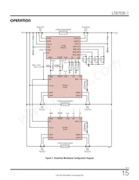 LT8708HUHG-1#TRPBF Datasheet Page 15