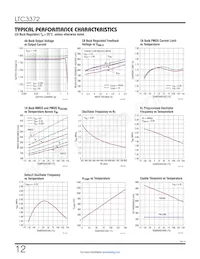 LTC3372HUK#TRPBF Datasheet Page 12