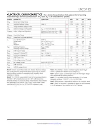 LTC3412EUF Datasheet Pagina 3