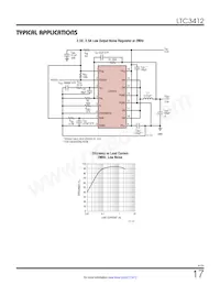 LTC3412EUF Datasheet Page 17