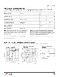 LTC3538EDCB Datasheet Pagina 3