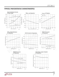 LTC3611IWP Datasheet Pagina 7