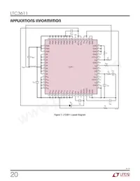 LTC3611IWP Datasheet Pagina 20