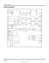 LTC4162IUFD-FSTM#TRPBF Datasheet Page 12