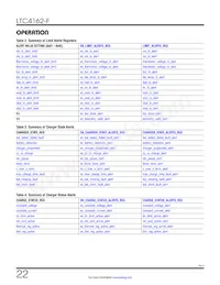 LTC4162IUFD-FSTM#TRPBF Datasheet Page 22