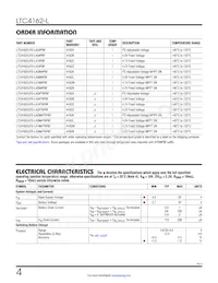 LTC4162IUFD-LADM#TRPBF Datasheet Page 4