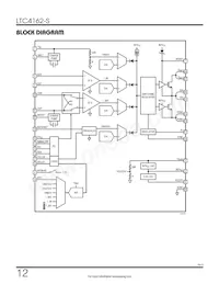 LTC4162IUFD-SSTM#TRPBF Datenblatt Seite 12