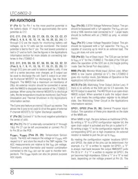 LTC6802IG-2#3ZZTRPBF Datenblatt Seite 8