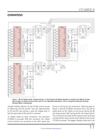 LTC6802IG-2#3ZZTRPBF數據表 頁面 11