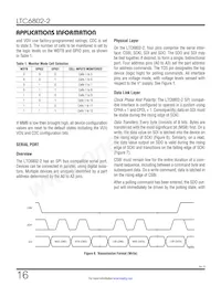 LTC6802IG-2#3ZZTRPBF數據表 頁面 16