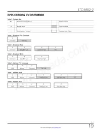 LTC6802IG-2#3ZZTRPBF Datasheet Page 19