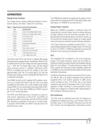 LTC6948IUFD-4 Datenblatt Seite 17