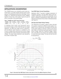 LTM4645IY Datasheet Page 14