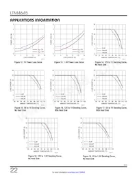 LTM4645IY Datasheet Page 22